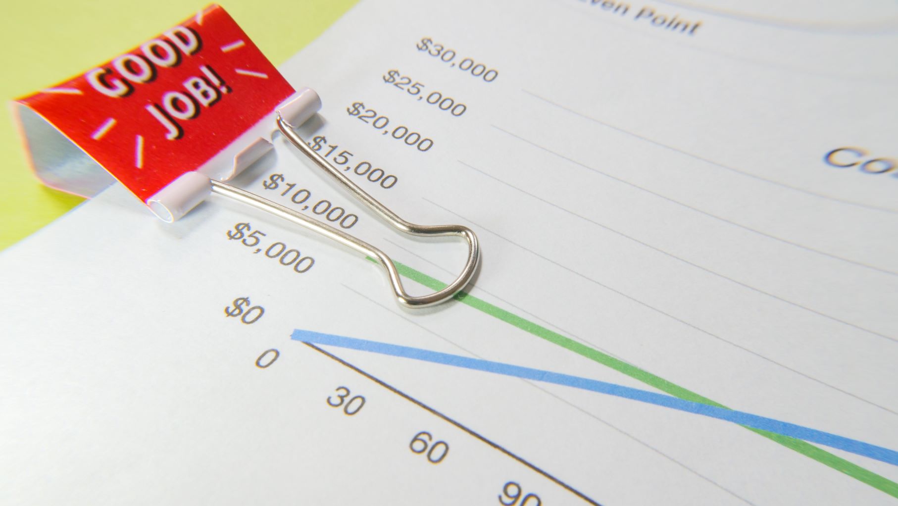 Why recurring revenue works?